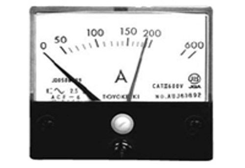 Analogue Meter - CF Series